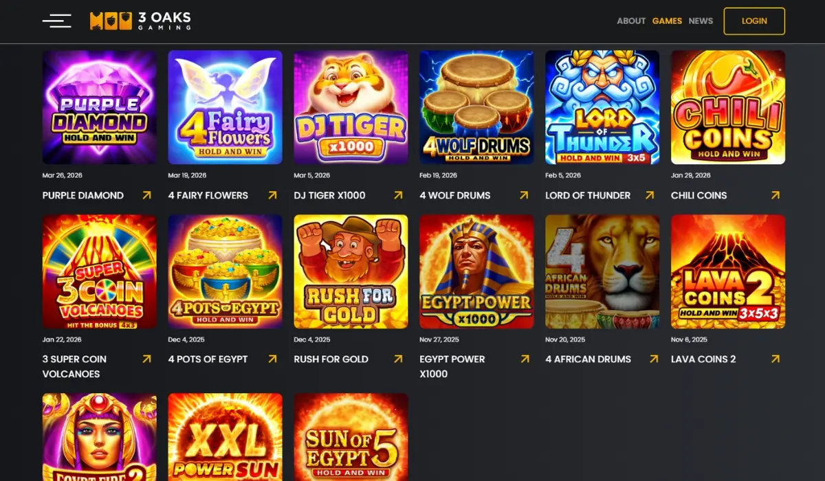 3 Oaks Gaming: The 2026 Kings of the "Hold & Win" Jackpot Revolution